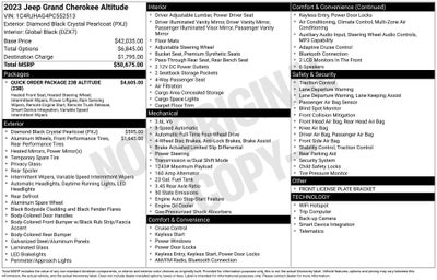 2023 Jeep Grand Cherokee Altitude 4x4