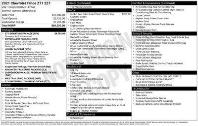 2021 Chevrolet Tahoe 4WD Z71
