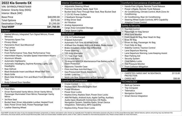 2022 Kia Sorento SX