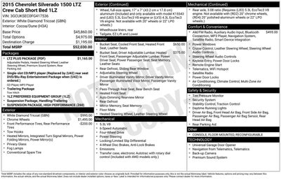 2015 Chevrolet Silverado 1500 LTZ 1LZ