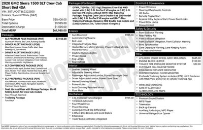 2020 GMC Sierra 1500 SLT